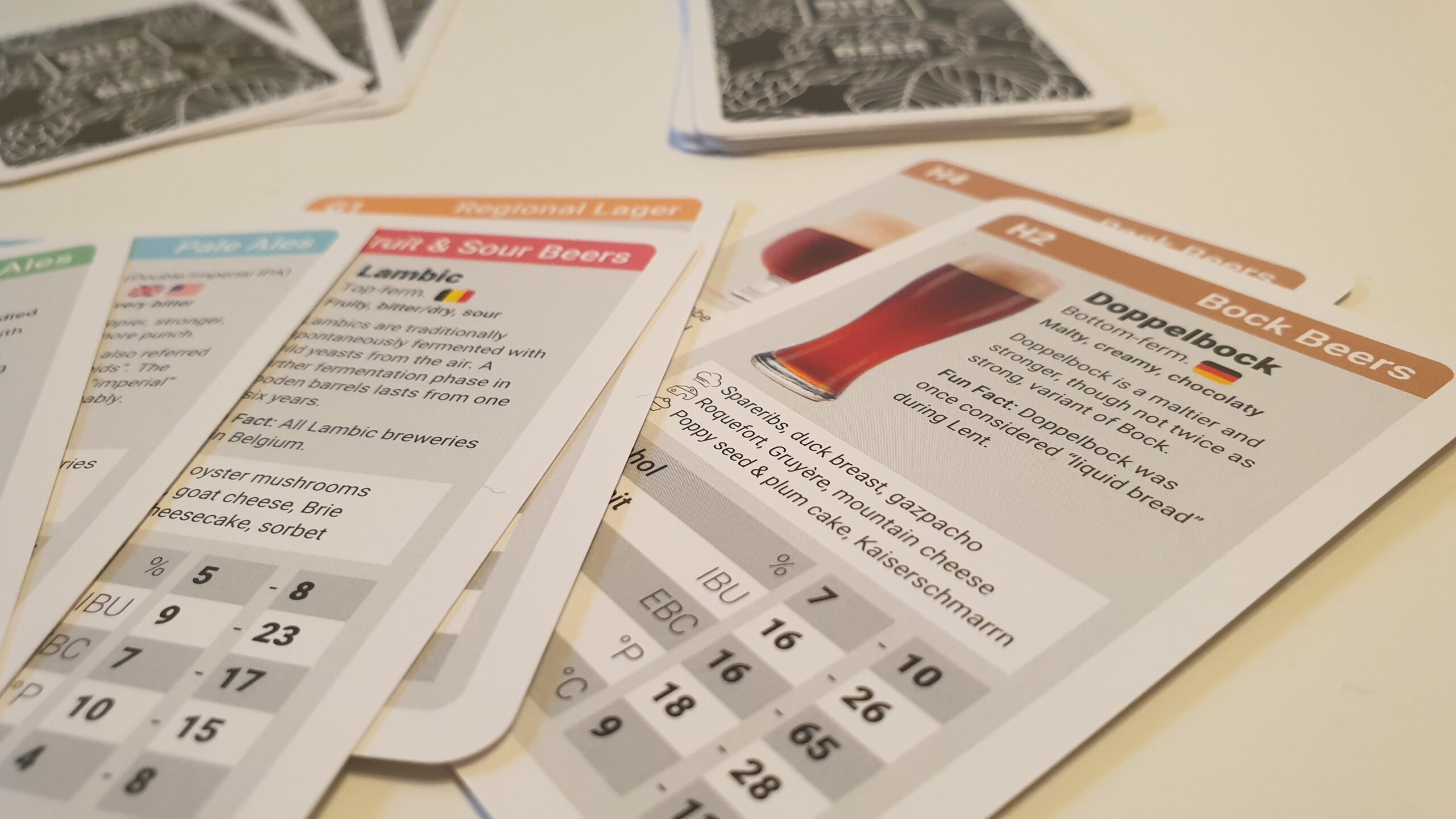 Beer Quartet : un voyage ludique et éducatif au pays de la bière – JEU CONCOURS